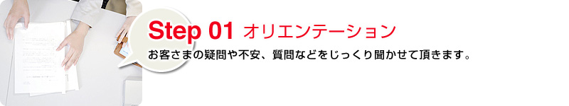 Step01 オリエンテーション：お客さまの疑問や不安、質問などをじっくり聞かせて頂きます。