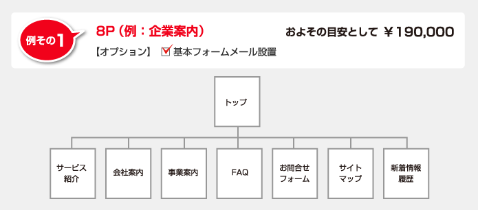 例その1：8P（例：企業案内）およそ ￥190,000